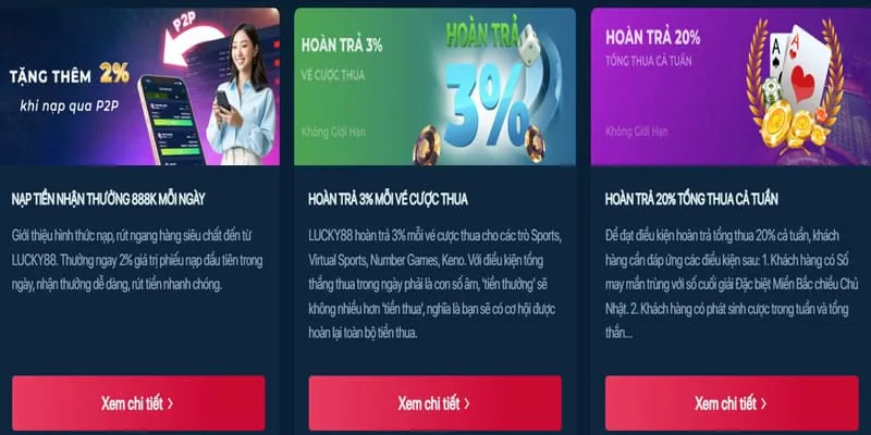 Chương trình khuyến mãi độc quyền g28 dành cho thành viên VIP